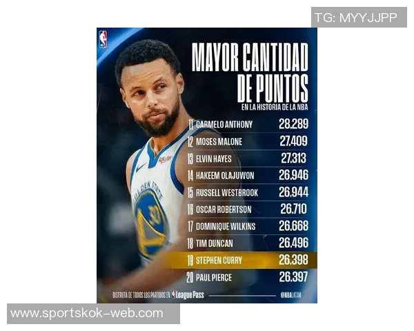 全明星评选揭晓库里首发实至名归老詹续写传奇华子略感遗憾 全明星评选揭晓库里首发实至名归老詹续写传奇华子略感遗憾